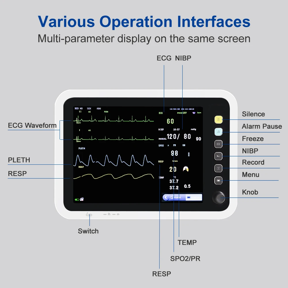 Resoxy Patient Vital Signs Monitor 12.1 Inch screen Human Use 6 Parameters Medical Patient Monitor ECG NIBP TEMP RESP SPO2 PR
