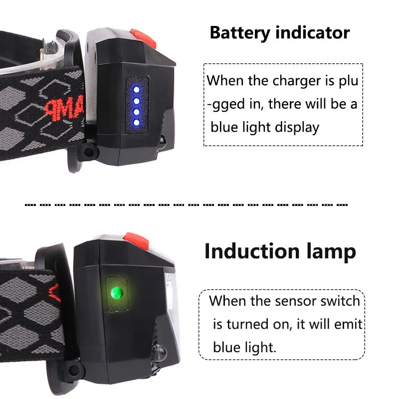 Faro LED con Sensor, 8 modos, recargable por USB para Camping y correr