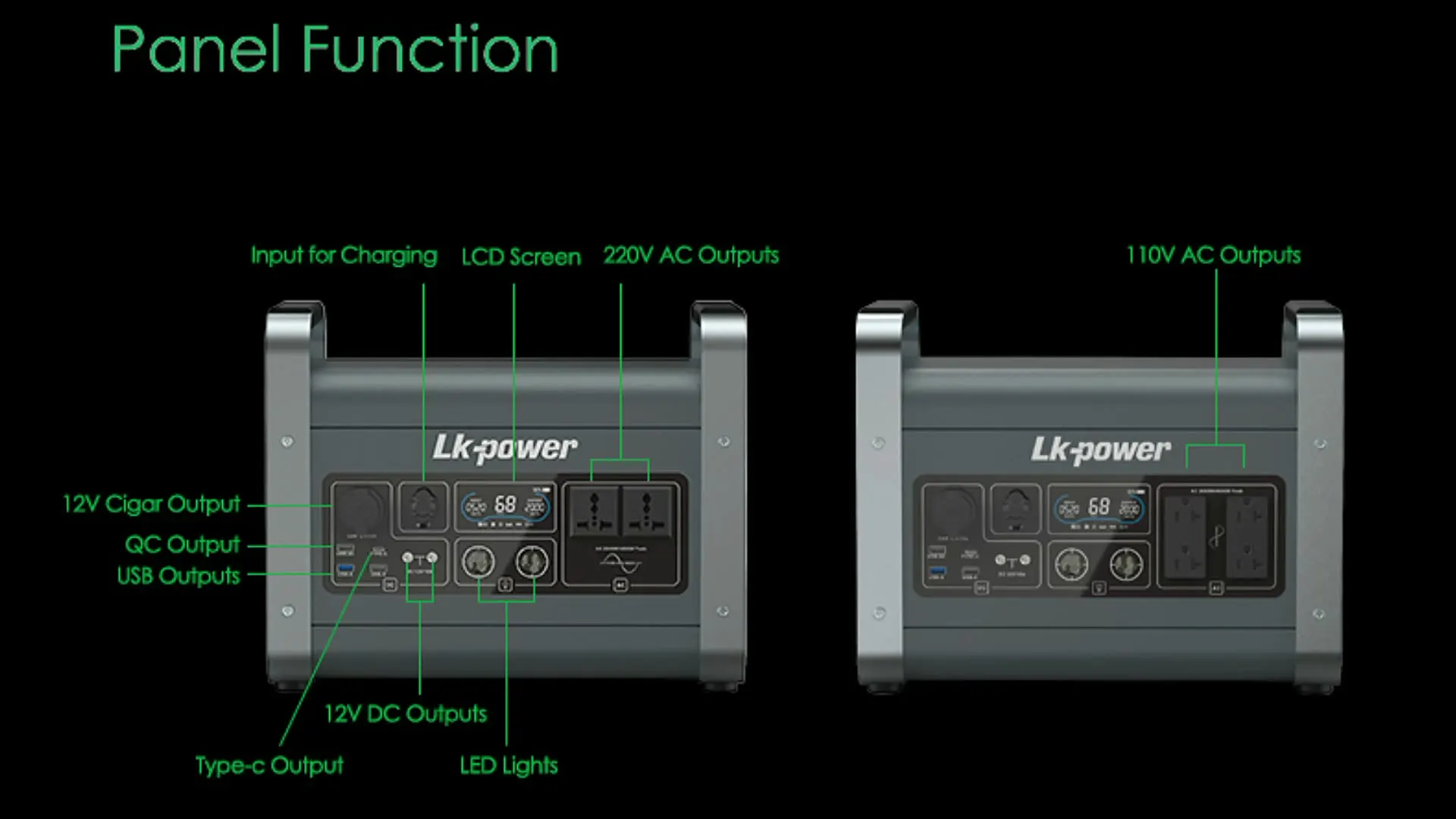 Off grid solar generators 2000W portable solar power station for sale