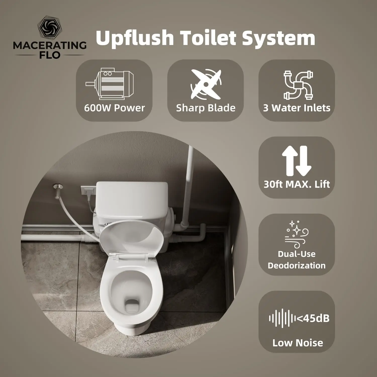 Advanced upflush feature with soft closing seats and extended tubing - suitable for basement systems and bathroom pump systems