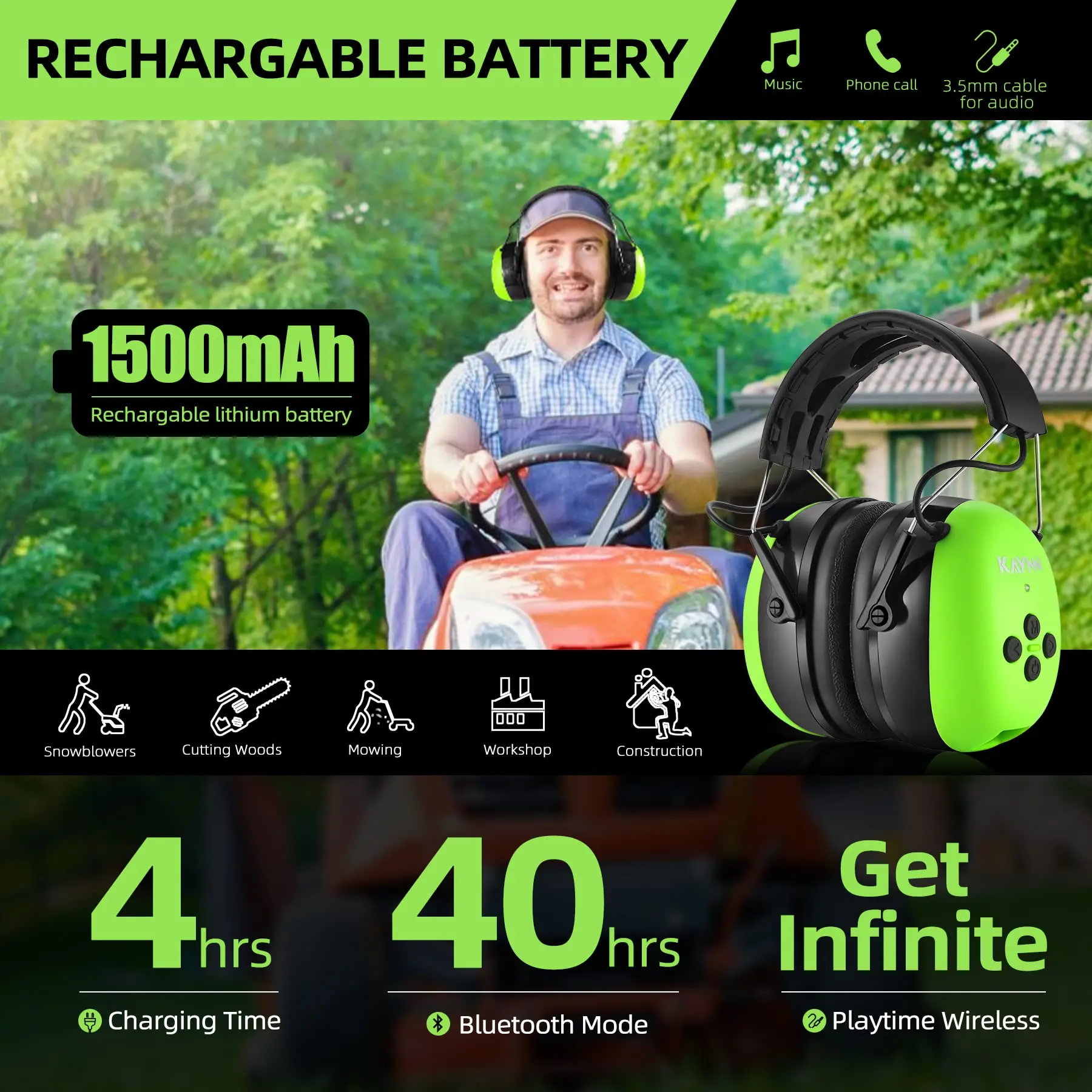 Hearing Protection Music Headphones Bluetooth 5.0 Safety Headset Noise Earmuffs with Rechargeable 1500mAh Battery for Mowing