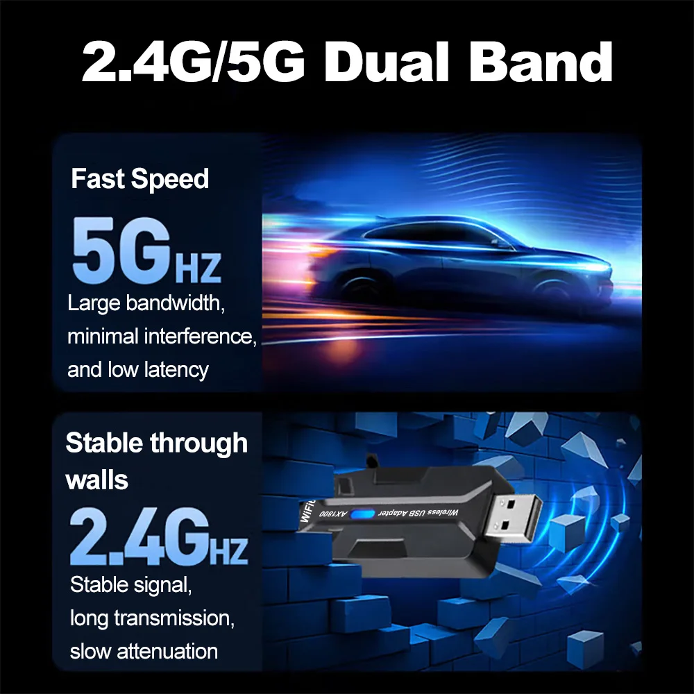 

1800 Мбит/с Wi-Fi 6 USB-адаптер двухдиапазонная беспроводная сетевая карта 2,4G/5G 4 антенны с высоким коэффициентом усиления WPA3 MU-MIMO для ПК Win 10/11 Free Drive