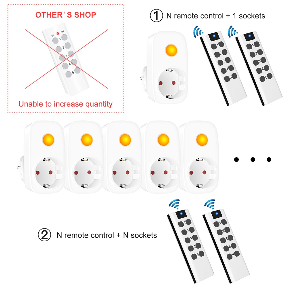RF Switch French EU Socket Smart Plug 433Mhz Universal Remote Control Mini Controller 16A 220V Programmable Electrical Outlets