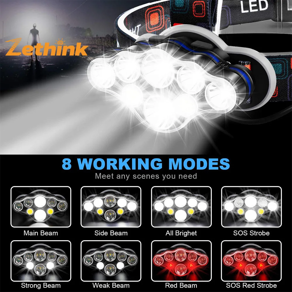 مصباح أمامي T6 LED متعدد الوظائف للتخييم في الهواء الطلق والصيد الليلي مقاوم للماء وشحن USB مصباح أمامي قوي COB
