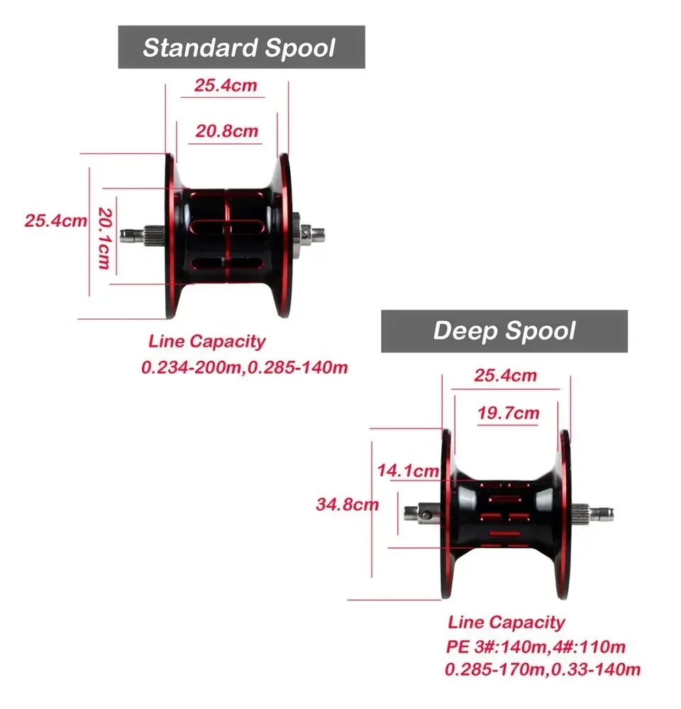 Moulinet de peche de bobine de Baitcasting de l'eau salee et Baitcaster 9BB 5.4:1 7.1:1