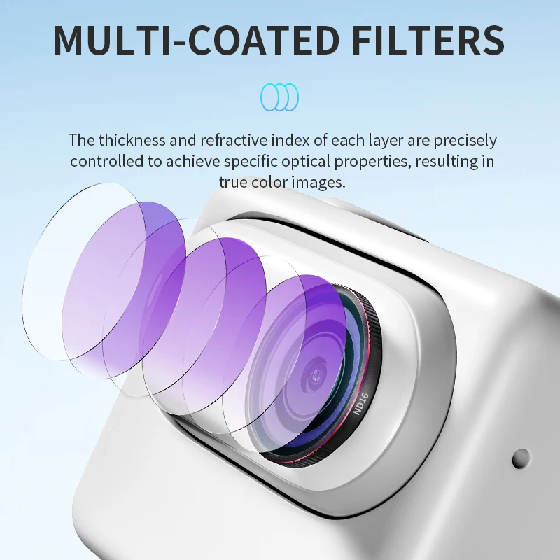 Startrc ND Set filtro 4 in 1 per Insta360 GO3S accessori obiettivo della fotocamera CPL ND8/16/32 /64 Kit filtri protezione dell'obiettivo MCUV