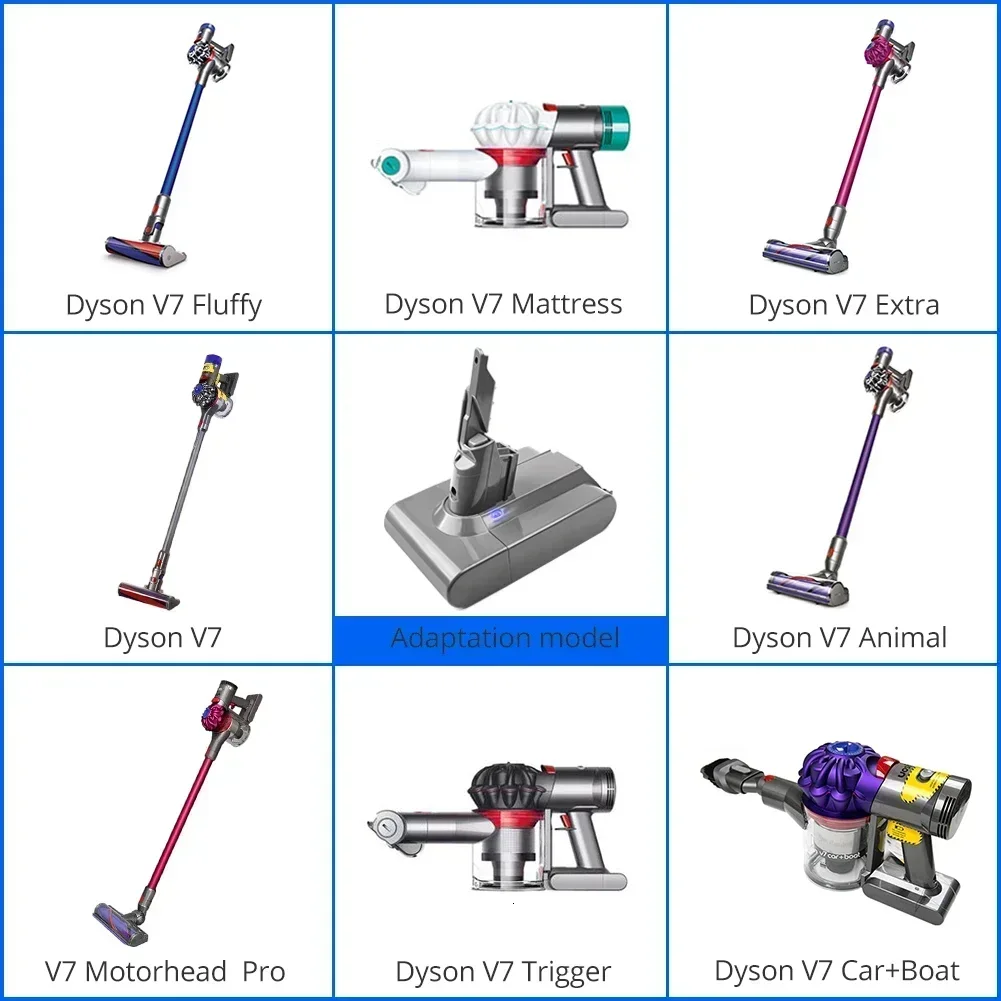 SV11 21,6 В 6000 мАч литиевая аккумуляторная батарея для Dyson SV11 V7 FLUFFY V7 Animal V7 триггерный пылесос