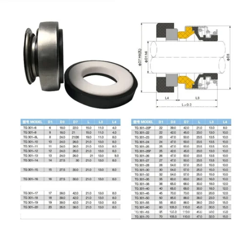 301 Series Fit 8 10 12 13 14 15 16 17 18 19 20 22 24 25 26 27 28 30-40mm Water Pump Mechanical Shaft Seal For Circulation Pump