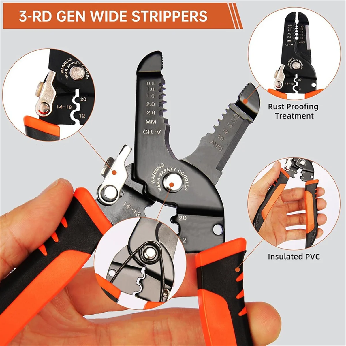 New Wire Stripper,3… - image