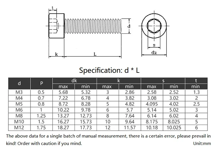 Beicai M3 M4 M5 M6 M8 M10 M12 Grade 12.9 Alloy Steel Dacromet DIN912 Hexagon Hex Socket Cap Allen Bolt Screw Length 6mm-50mm