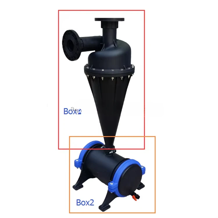 Filter pasir sentrifugal irigasi plastik 4 ", Filter untuk pertanian irigasi LX110F