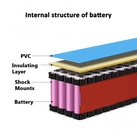 8 best sales battery akez 48v - №5
