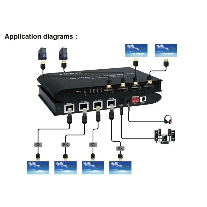 4K HDMI Switch Splitter Extender 2x6 over Ethernet Cat5e/6 Cable 100M HDMI Switch with 2 HDMI out and 4 RJ45 Extension Transmit