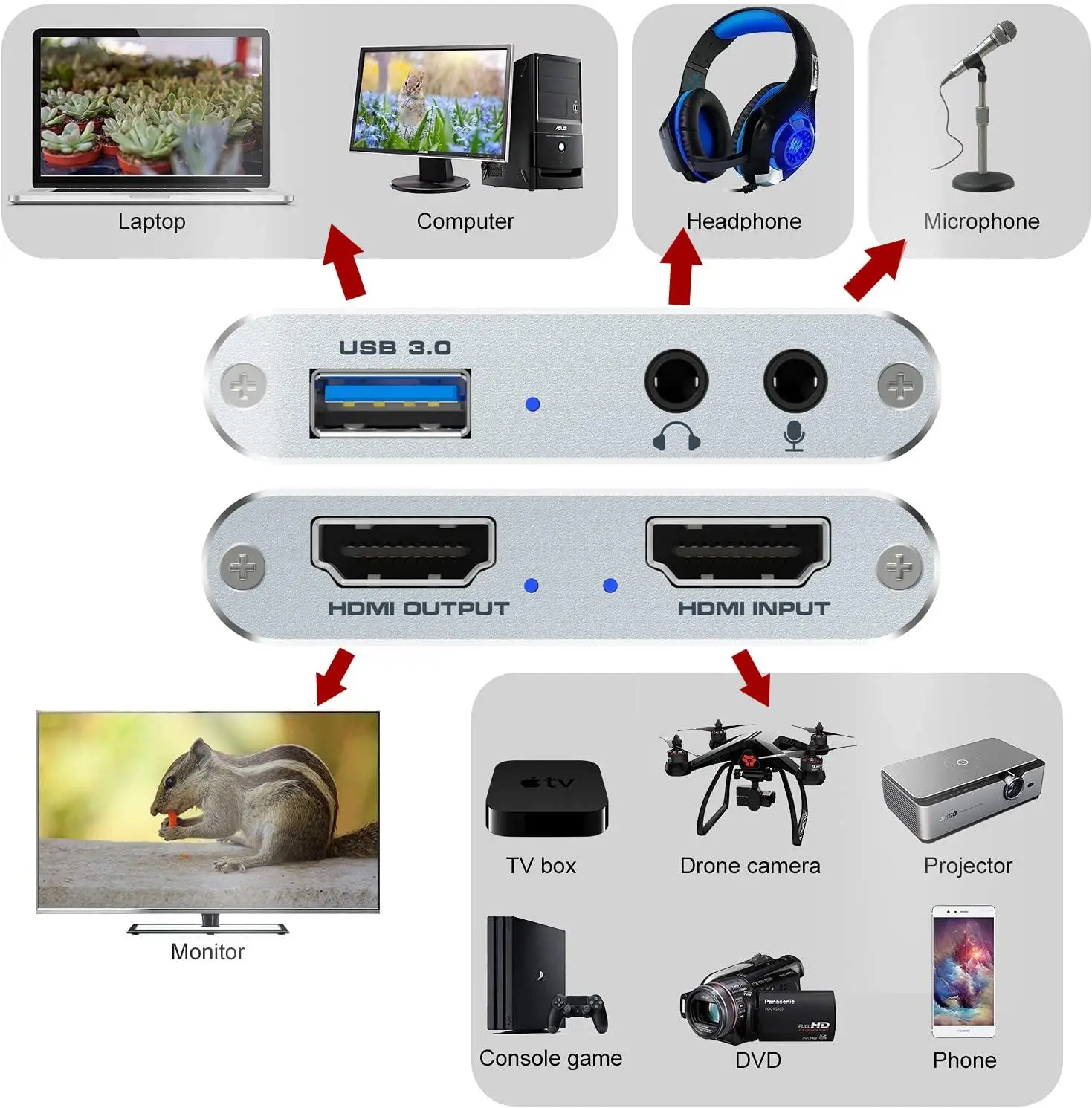 DIGITNOW 4K HDTV Capture Card for Streaming, Full HD 1080P 60FPS USB 3.0 Cam Link Game Audio Video Capture Card, Work with Camera/Switch/Xbox/PS4/PS5/PC/OBS (Black)