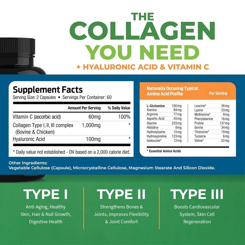 Multi collagen pills contain hyaluronic acid and vitamin C | Multi collagen capsules are suitable for skin and wrinkles