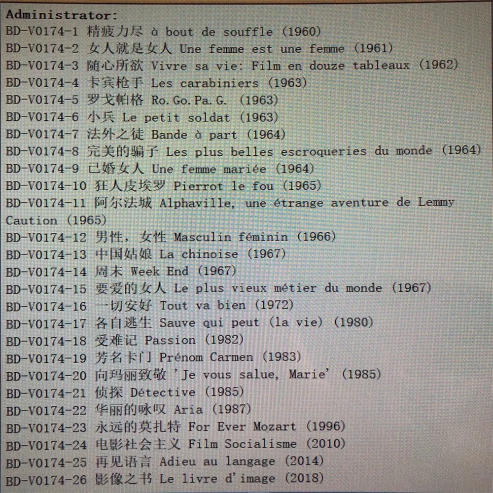 BD Blu-ray Disc High-Definition Movies Box Set of 15 Discs Featuring Agnes Varda, Mother of the French New Wave