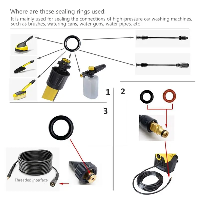 ABSJ-Spare O-Ring Seal Rubber O-Ring Plastic For Karcher Lance Hose Nozzle For K2 K3 K4 K5 K6 K7