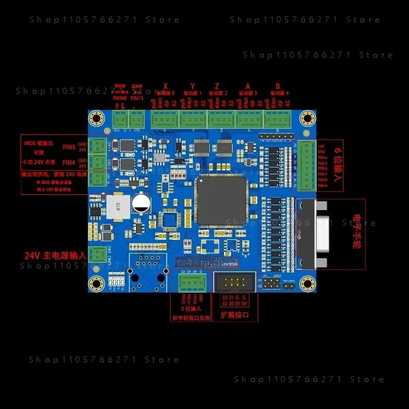 7I92 CNC Control Card Compatible LinuxCNC Industrial Motion Control Card