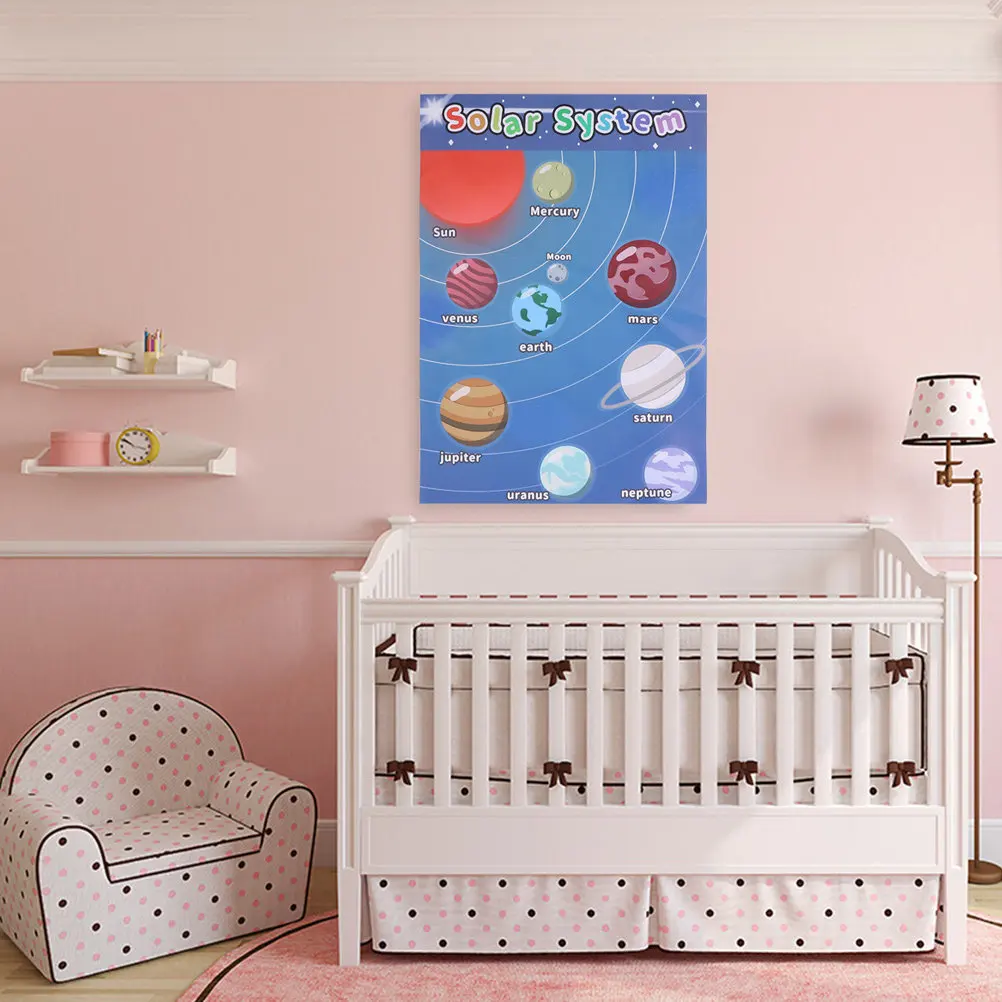 

2Pcs Educational Preschool Solar System Poster Set Non-Woven Cloth Material Learning Chart Classroom Wall Pendant Early
