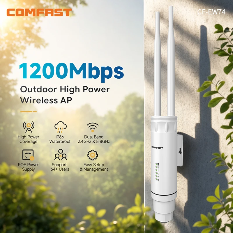 Comfast 1200Mbps Outdoor Access Point 2.4/5.8GHz Wireless AP WIFI Router 2*5dBi Antennas WiFi Singal Amplifier EU/US PLUG