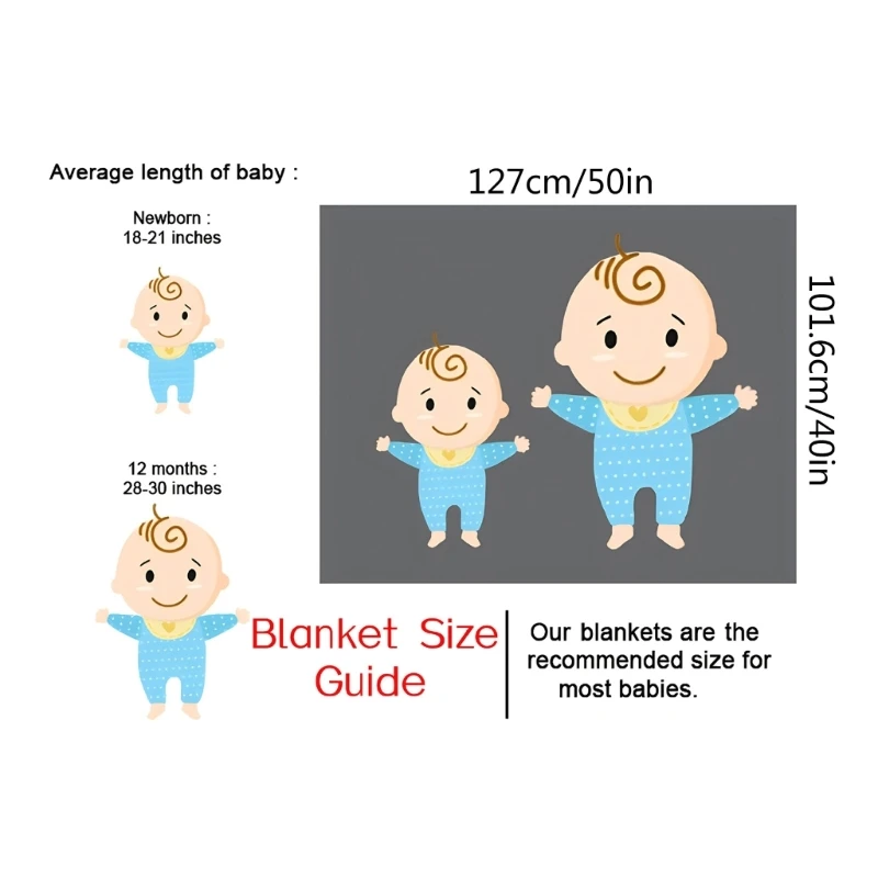 신생아 마일스톤 담요 월간 1 년 성장 배경 아기 소녀 소년 샤워 선물 기념 선물