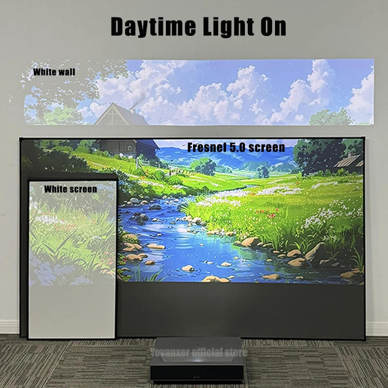 2024 NEW Fresnel 5.0 ALR UST Projection Screen Fixed Frame Ambient Light Rejecting Best for Ultra Short Throw Projector 4K 8K 3D