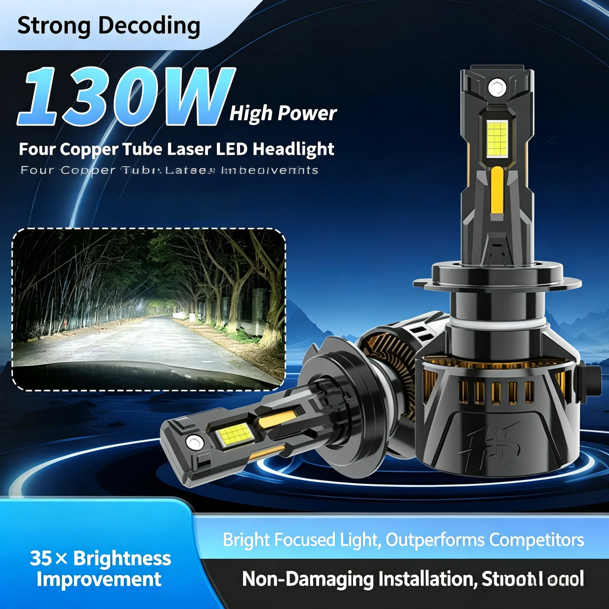 NXY LED Headlight Bulb H7 H11 H4 12V24V High Power Super Bright Truck Car Headlamp Focus Beam Front Light Retrofit Plug and Play