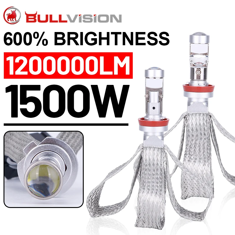 1500W Bi LED H7 Mini Lens 1200000LM CANBUS H4 H11 H8 HB3 9005 9006 HB4 H9 9054 CSP Chip STG PTF Turbo Auto Lamps HD Lens 12V 24V