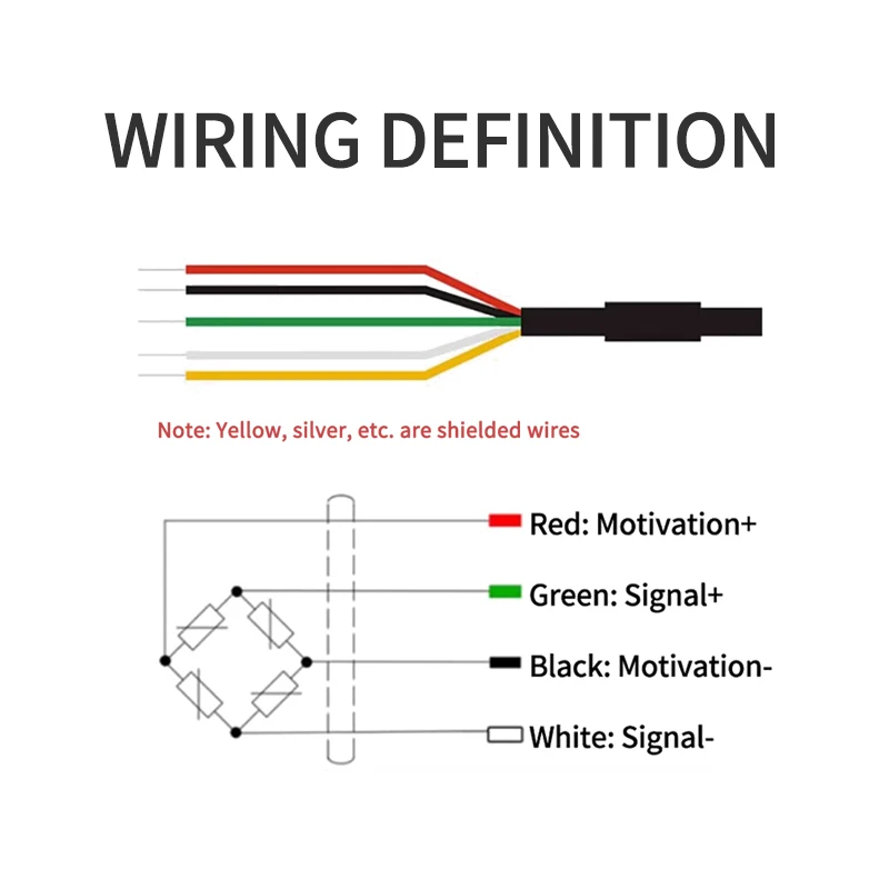 TWZ Высококачественный канистровый тензодатчик 1 кг 5 кг 10 кг 20 кг 30 кг 50 кг 100 кг 200 кг промышленный датчик взвешивания, разработанный для точного использования
