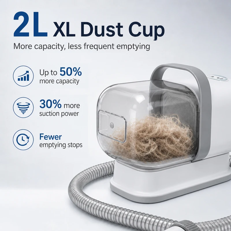 Corded Pet Grooming Vacuum For Shedding Dogs And Cats With 4 Guide Combs 6 12 18 24mm EU US UK Plug Options For Home Use