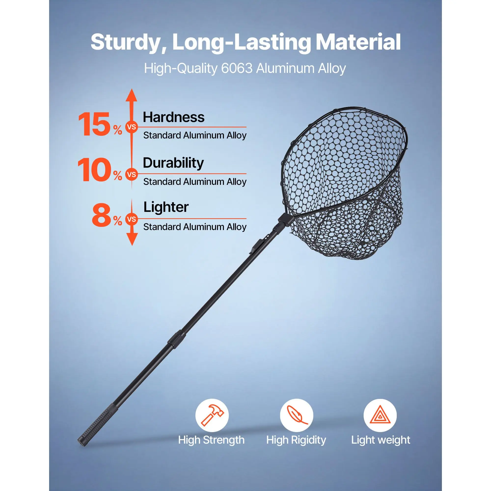 Fishing Net, Foldable Landing Nets with Telescopic Handle, Portable Lightweight and Stronger 6063 Aluminum Fish Gear, Soft