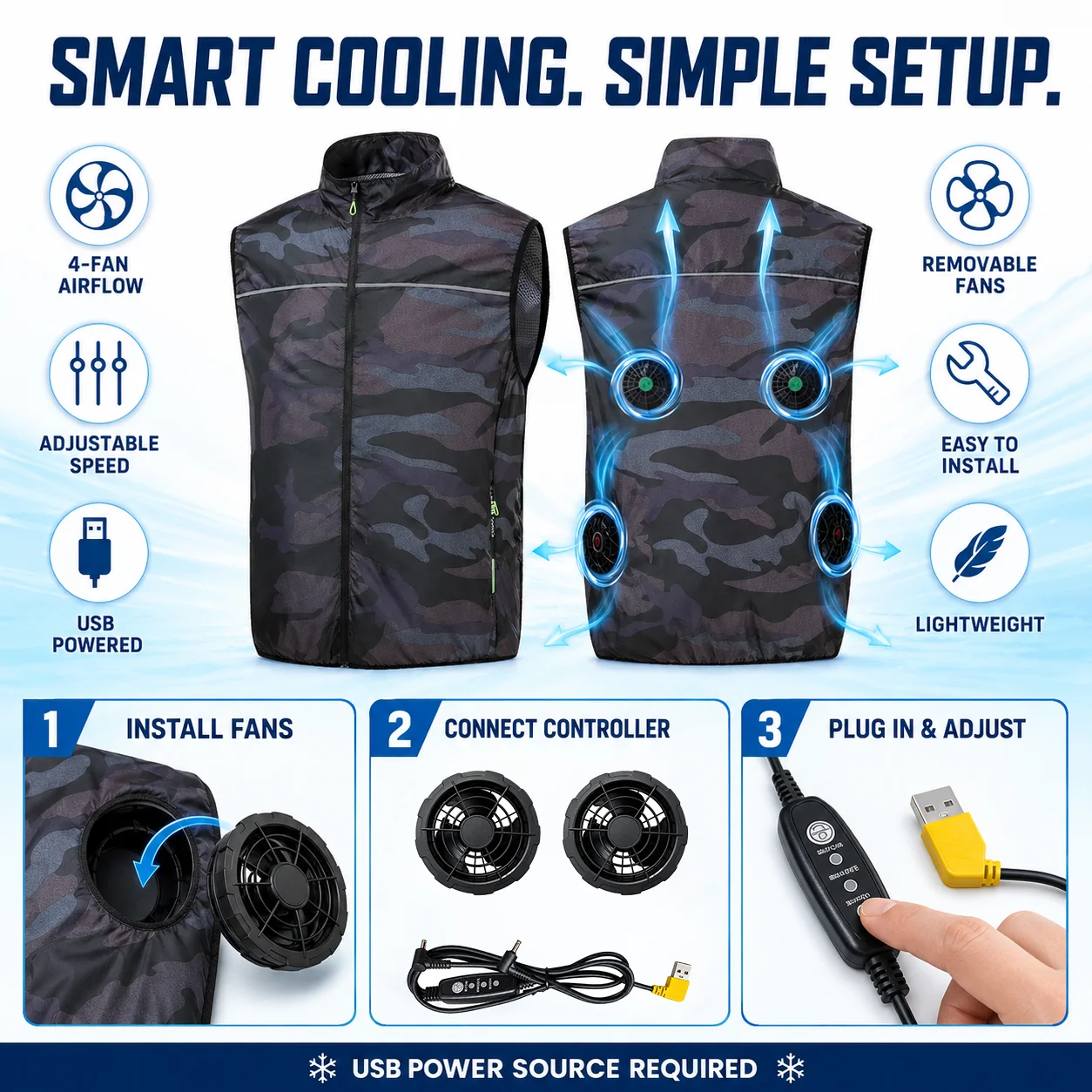 Thumbnail 4 - #71 Compare Hiking Vests Before You Buy