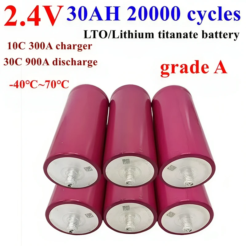 30000+ Cycles 2.3V …