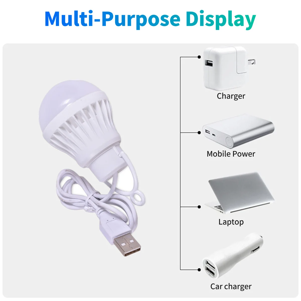 Bombilla LED USB de 3w/5w/7w, lámpara portátil para libros, luz para acampar al aire libre, luz de lectura interior, lámpara de emergencia de ahorro