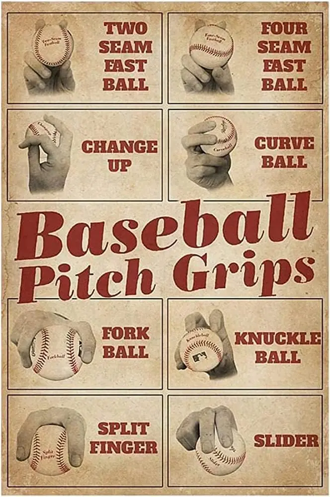 Y1,Funny Tin Sign Baseball Pitch Grips Pub Novelty Coffee Bar Club Wall Poster Yard Garden Farm Man Cave Cafe Living Room Ki