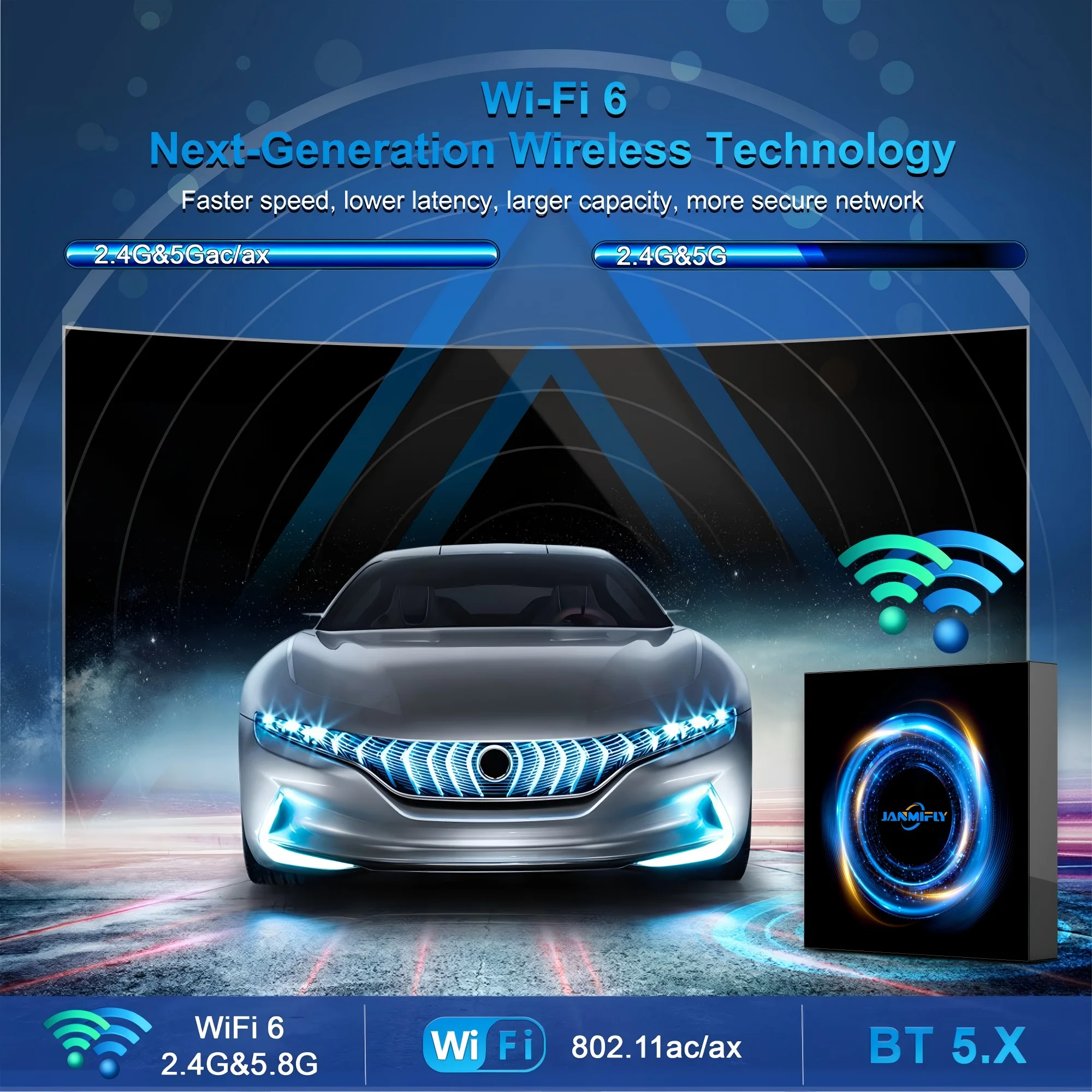 Janmifly Smart TV Box  R69S1 Global Version Android 12 Ultra HD 8K Video Bluetooth 5.0 HDR10+ Large Memory Media Player