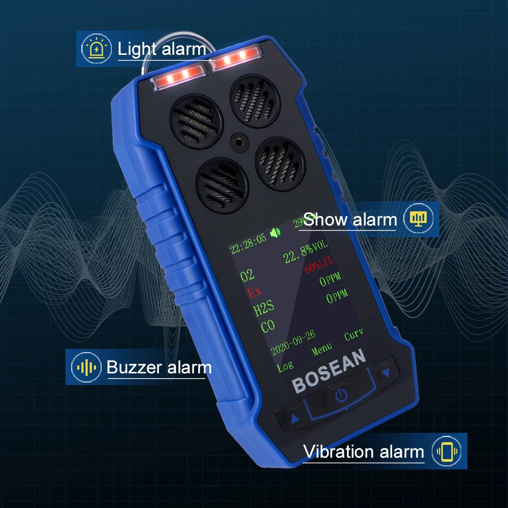 Portable 4 in 1 Gas Detector O2 CO H2S LEL Multi Gas Monitor with ATEX CE FCC RoHS Approved