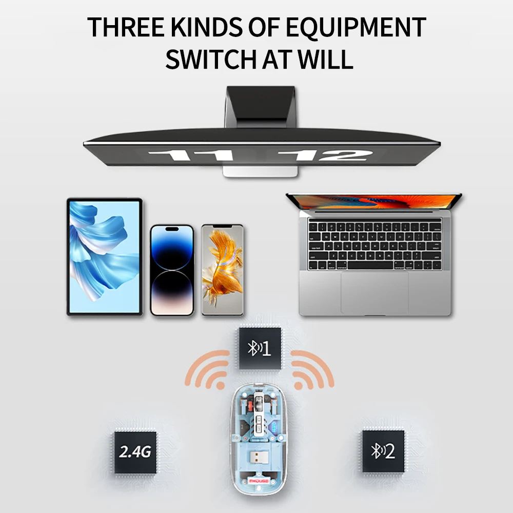 Mouse Bluetooth nirkabel 2.4G transparan, Mouse Bluetooth nirkabel, Mouse bisu, untuk kantor, Laptop, PC