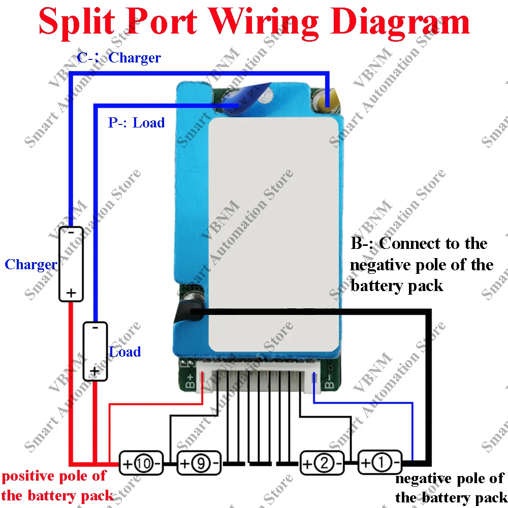 BMS 10S 20A 36V 37V 42V, для литий-ионного аккумулятора, с температурной защитой NTC, разделенный порт, зарядный разряд для электровелосипеда, 60,5*32,5*9 мм