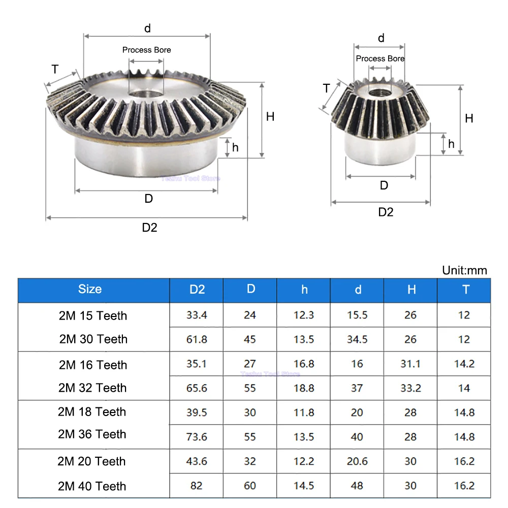 1 Set 2pcs 2 Module 90 Degree Bevel Gear 45# Steel 1 Pair 15 Teeth - 36 Teeth Meshing Angle Gear Process Bore Speed Ratio 1:2