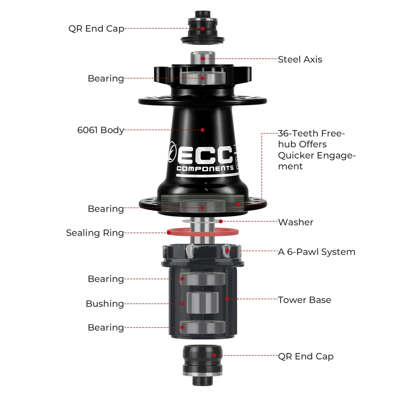 ECC E601 Hub Bicycle MTB 4 Bearing Ultra Lubricant 32 Holes Mountain Bike Exchange Disc Hubs Front for QR Thru Axle HG MS XD