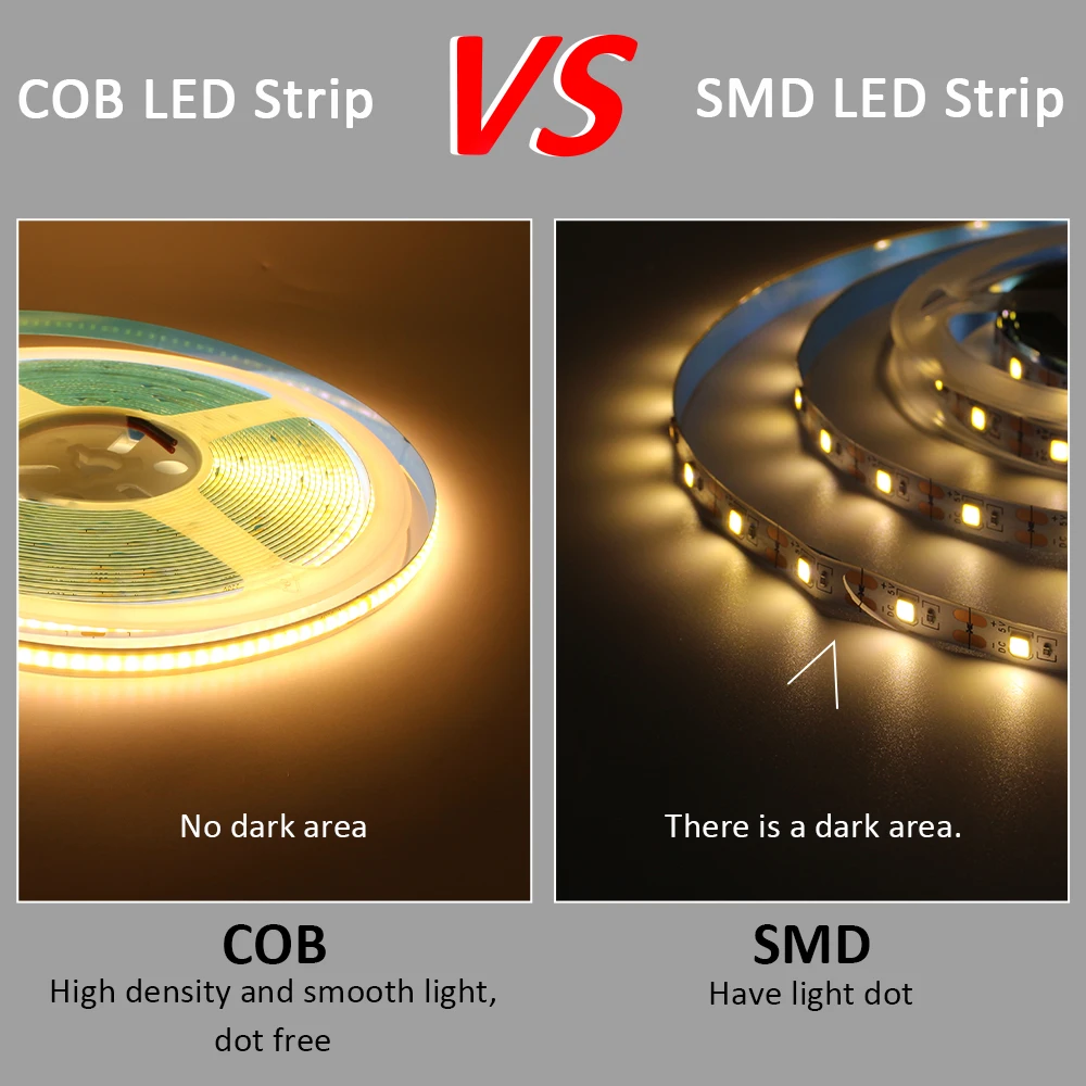 220V COB LED Strip Light Warm Natural White Flexible Tape Lights No Need Driver High Bright 240LEDs/m Linear Lighting RA95 1-10m