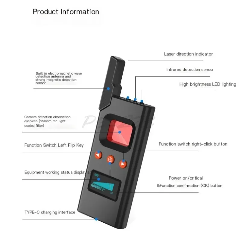 Indicador de tela Câmera de detecção inteligente Anti escuta e rastreamento de sinal GPS Detecção magnética multifuncional