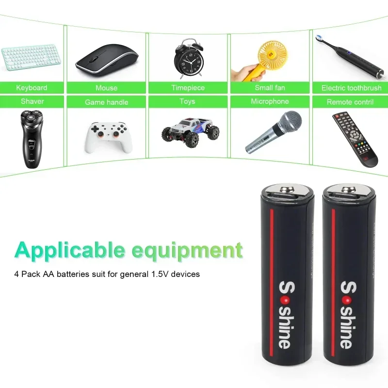 2600mWh Soshine 1.5V Li-Ion Rechargeable Battery AA Lithium Batteries 1200 Times Cycle Type C AA Battery with 4-in-1 USB Cable