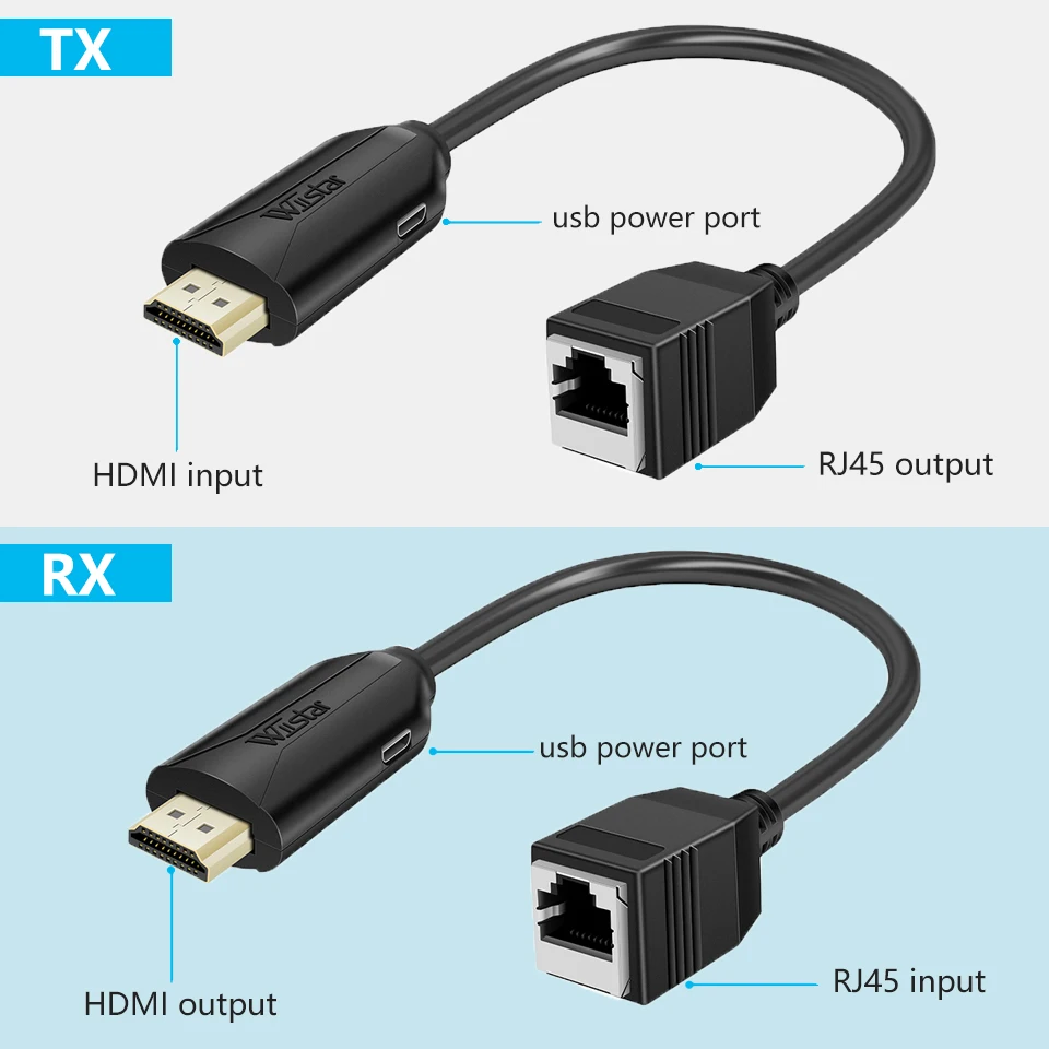 1 Pair HDMI RJ45 Extender 60M Over Cat5e/6 Over Network Ethernet LAN HDMI to RJ45 Repeater Extender 1080P for HDTV DVD STB