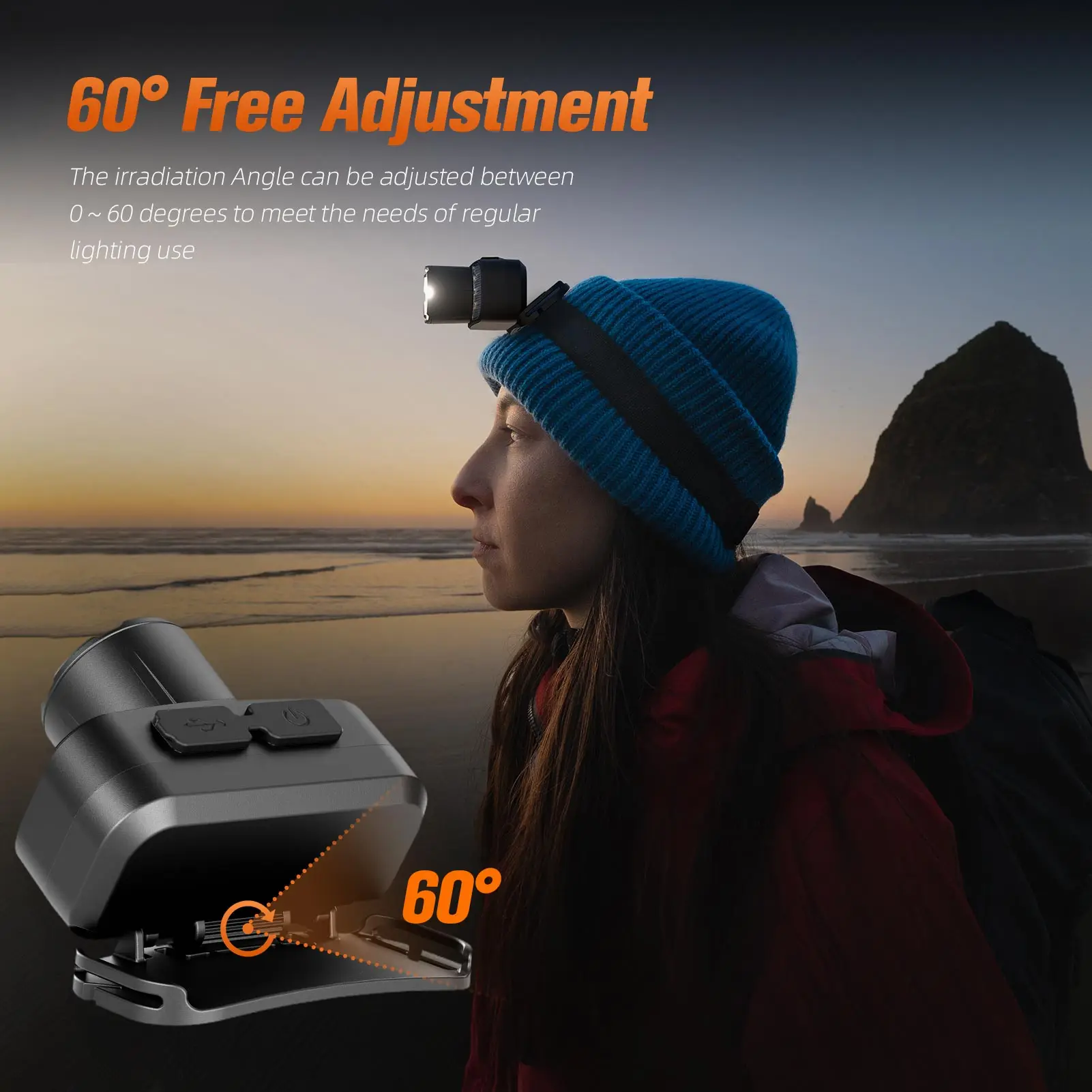 SUPERFIRE HL80-C Powerful LED Headlamp USB C Rechargeable Telescopic Zoomable Sensor Headlight Fishing Camping Head Flashlight