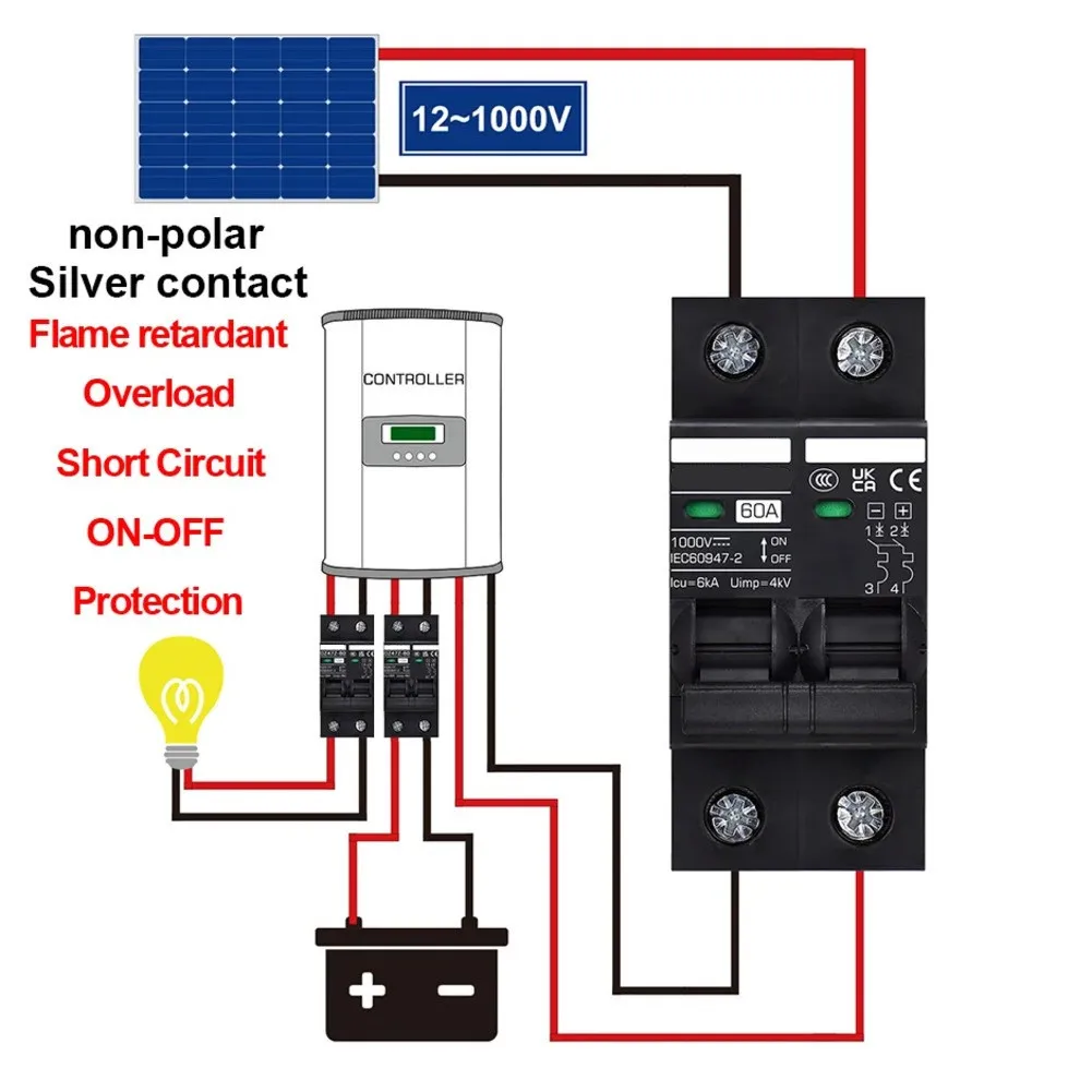DZ47Z-2P DC-MCB for Photovoltaic Systems with Dual Pole Disconnect Function and 10000 Electrical Operating Cycles