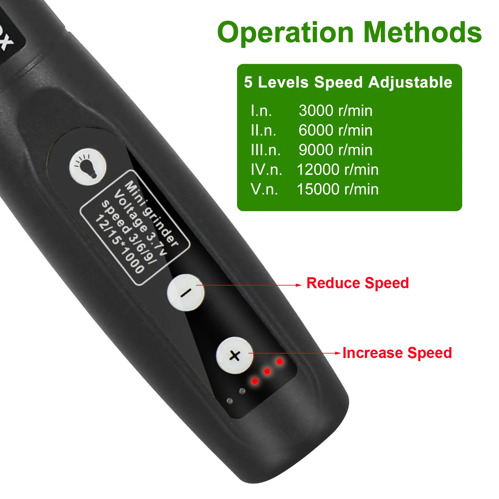 NEWACALOX draadloos roterend gereedschap met 5 variabele snelheden en 3,7 V USB-opladen Graveren roterend gereedschap voor graveren, schuren, polijsten