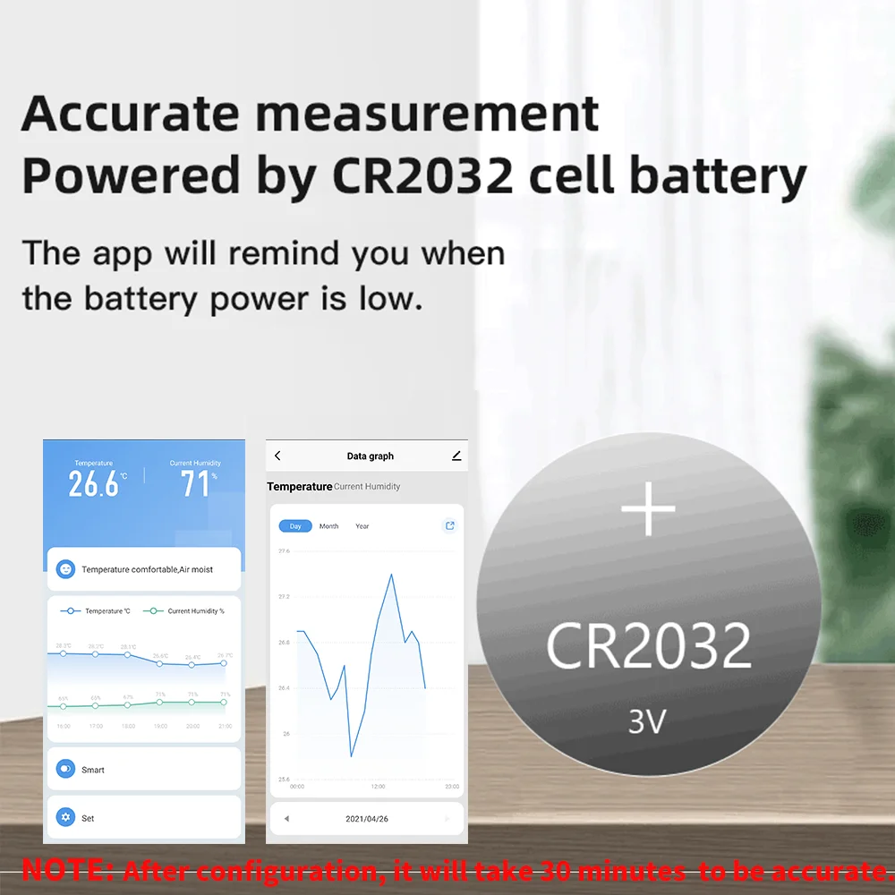 Tuya Zigbee Smart Temperature Humidity Sensor Indoor Hygrometer Controller Monitoring Work with Smart Speaker Alexa Google Home