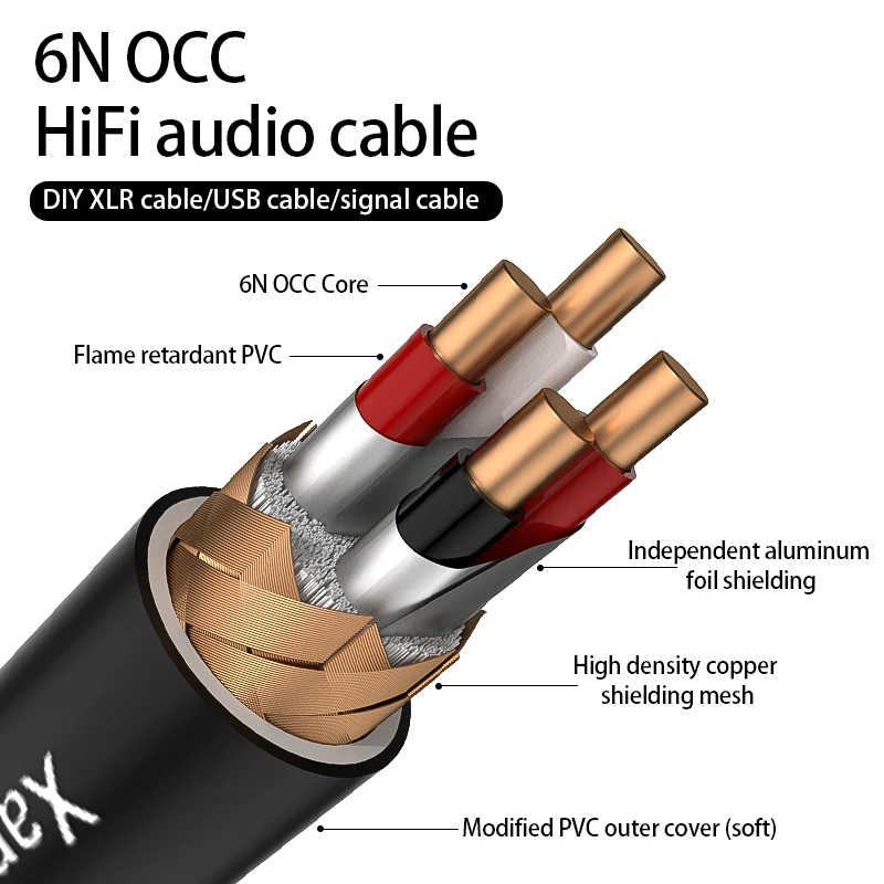 HIFI RCA cable 6N OCC audio speaker XLR cable high fidelity USB AB cable amplifier CD decoder connection cable 3300